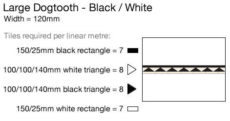 Large Dogtooth Black/White