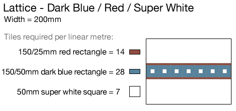 Lattice Dark Blue/Red/Super White