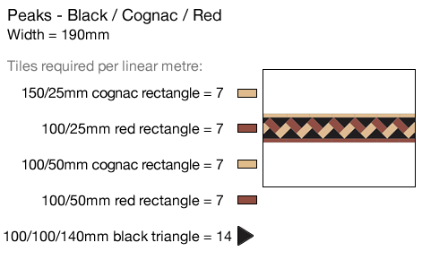Peaks Black/Cognac/Red