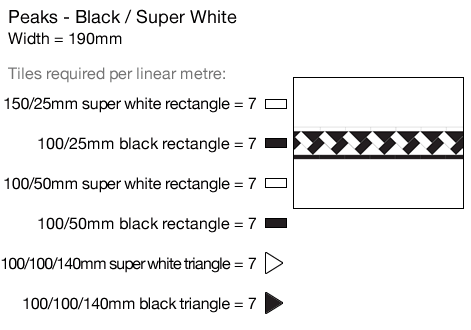 Peaks Black/Super White