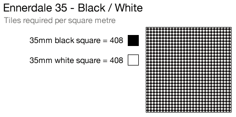 Ennerdale 35 Black/White