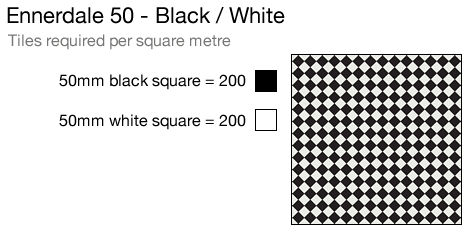 Ennerdale 50 Black/White