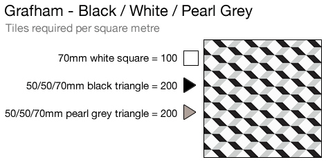 Grafham Black/White/Pearl Grey