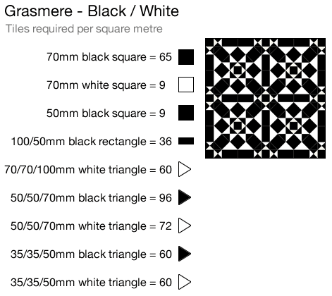 Grasmere Black/White