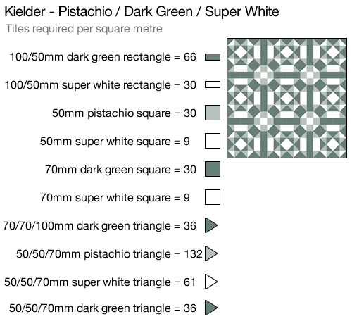 Kielder Pistachio/Dark Green/Super White