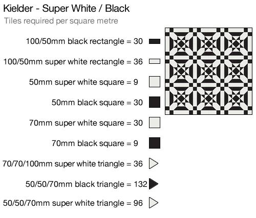 Keilder Super White/Black